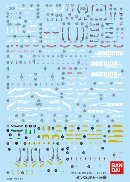 Gundam Decal 101 - RG Zeta Gundam